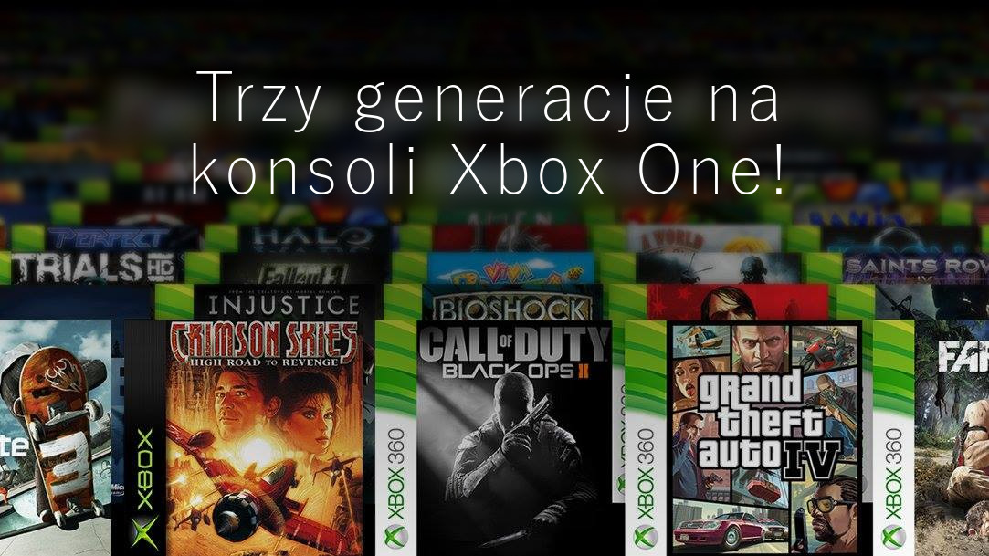 Wsteczna Kompatybilnosc World Of Xbox